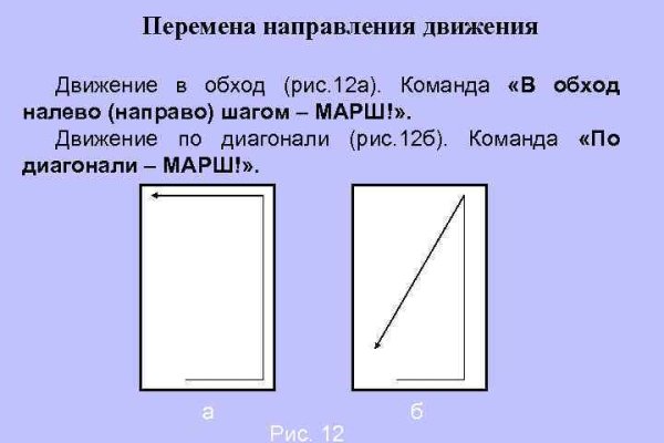 Кракен магазин vk2 top